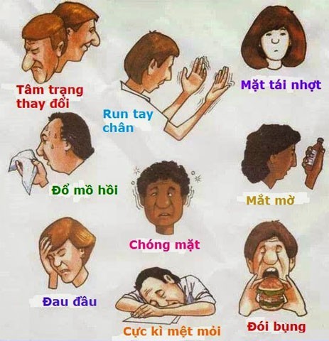 Những biểu hiện điển hình của huyết áp thấp